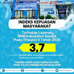 HASIL SURVEY INDEKS KEPUASAN PENERIMA LAYANAN REHABILITASI TW II