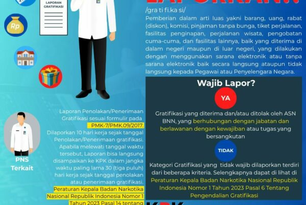 LAPORKAN GRATIFIKASI Konsep Otomatis