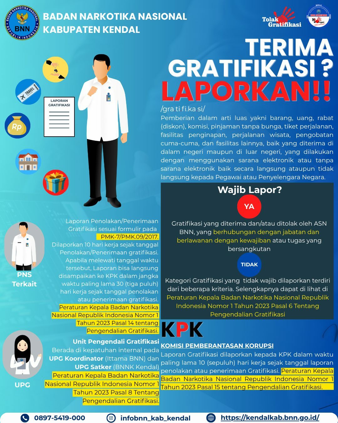 LAPORKAN GRATIFIKASI Konsep Otomatis